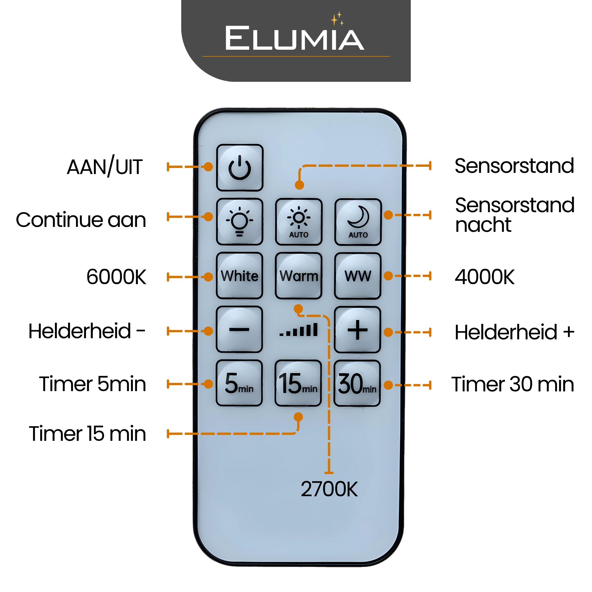 LuminaFlex - 360° Draadloos Multilamp - Wit