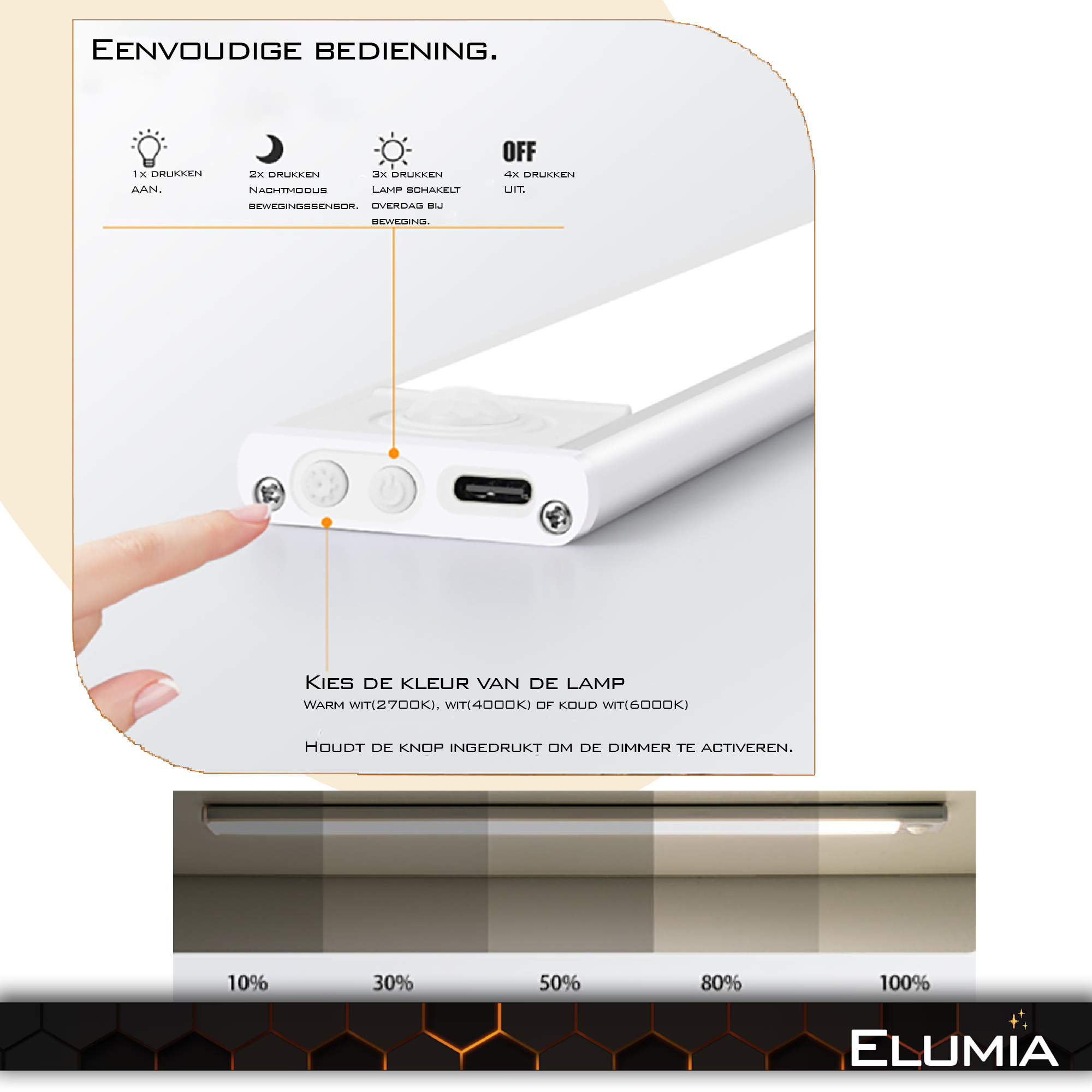 L1005 20 cm - LED lamp met bewegingssensor