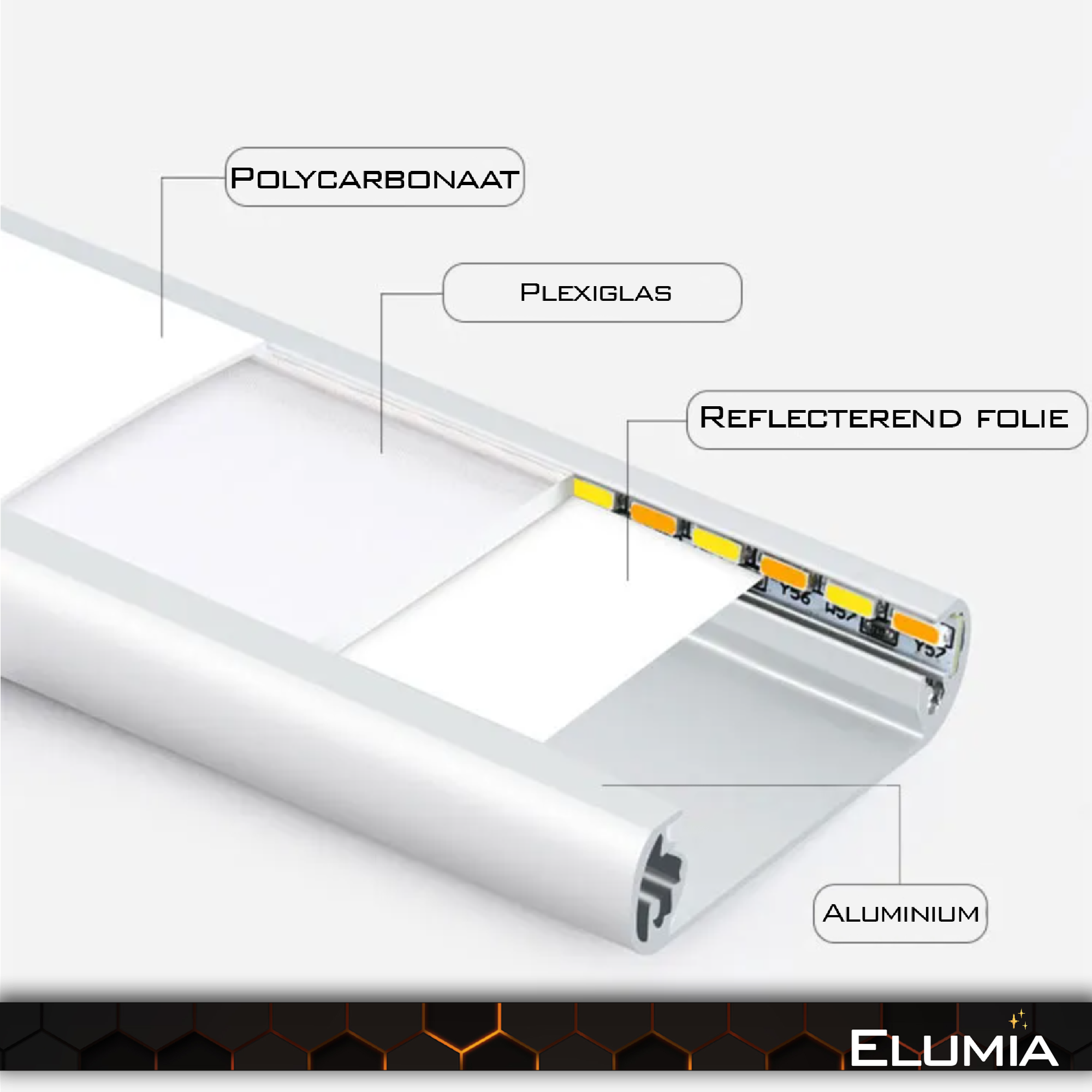 L1005 20 cm - LED lamp met bewegingssensor